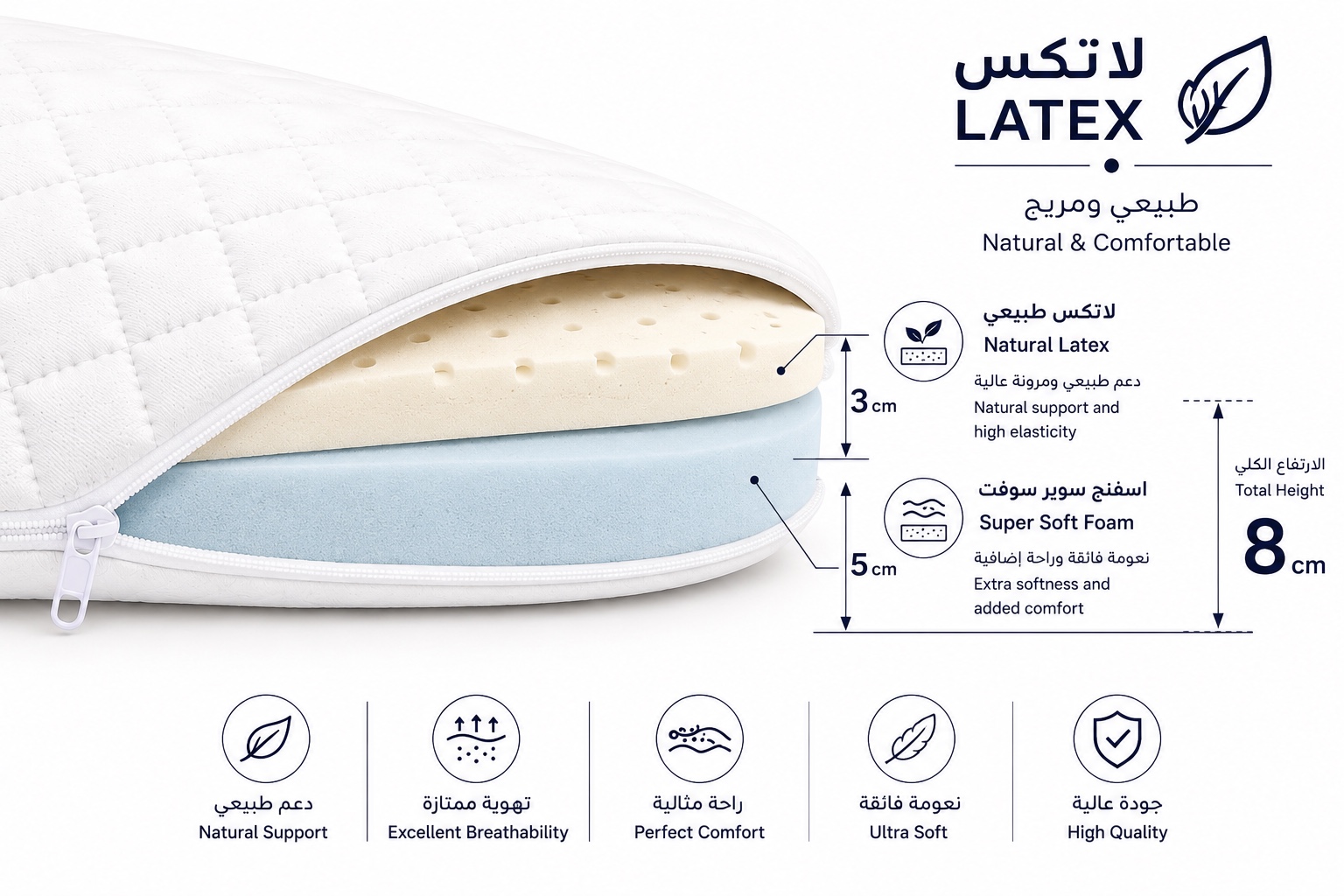 مرتبة تطرية لاتكس وسوبر سوفت 8 سم