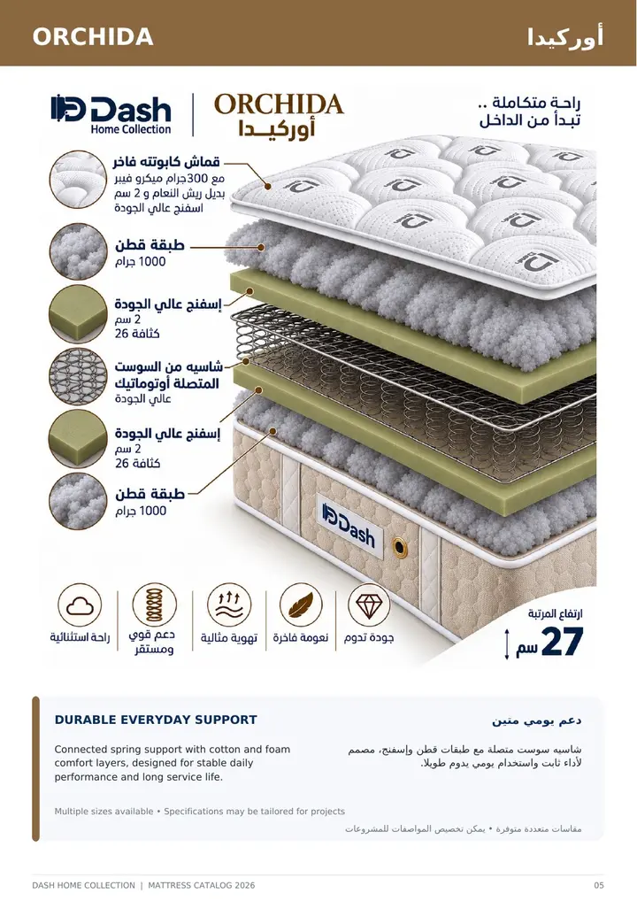 مرتبة أوركيدا من داش
