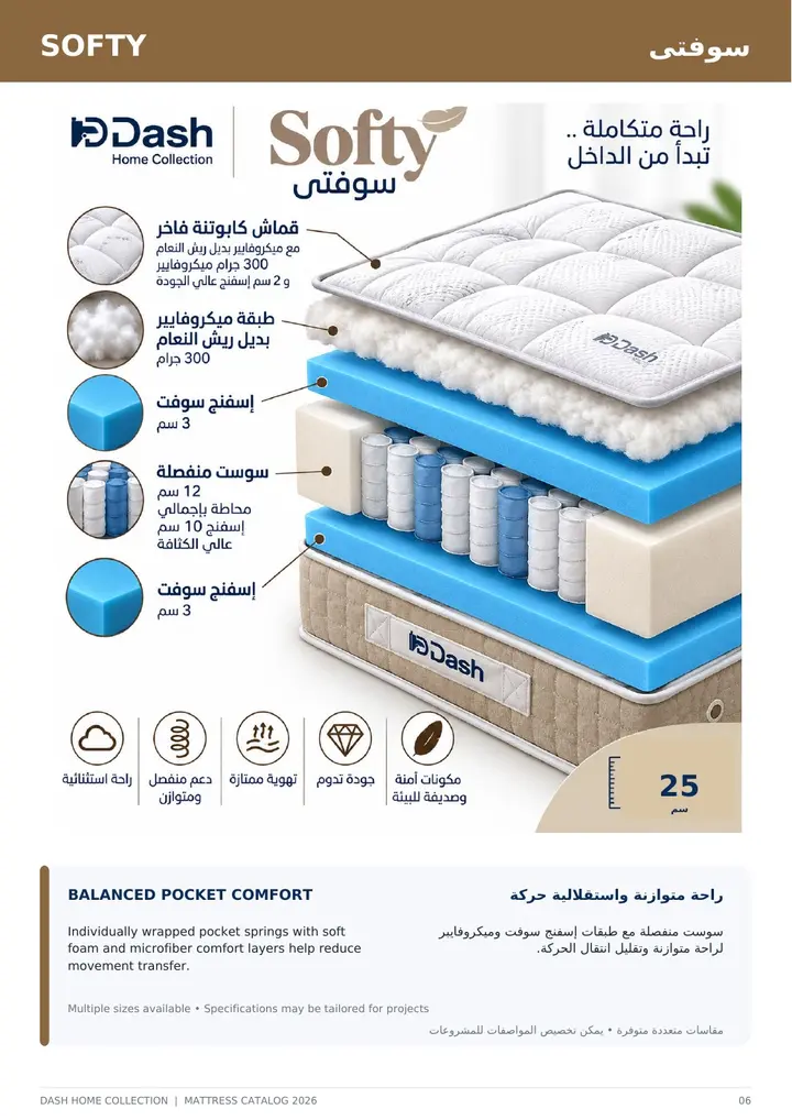 مرتبة سوفتى من داش