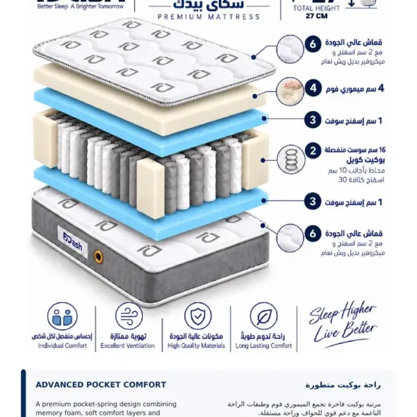 مرتبة داش سكاي بيدك 27 سم