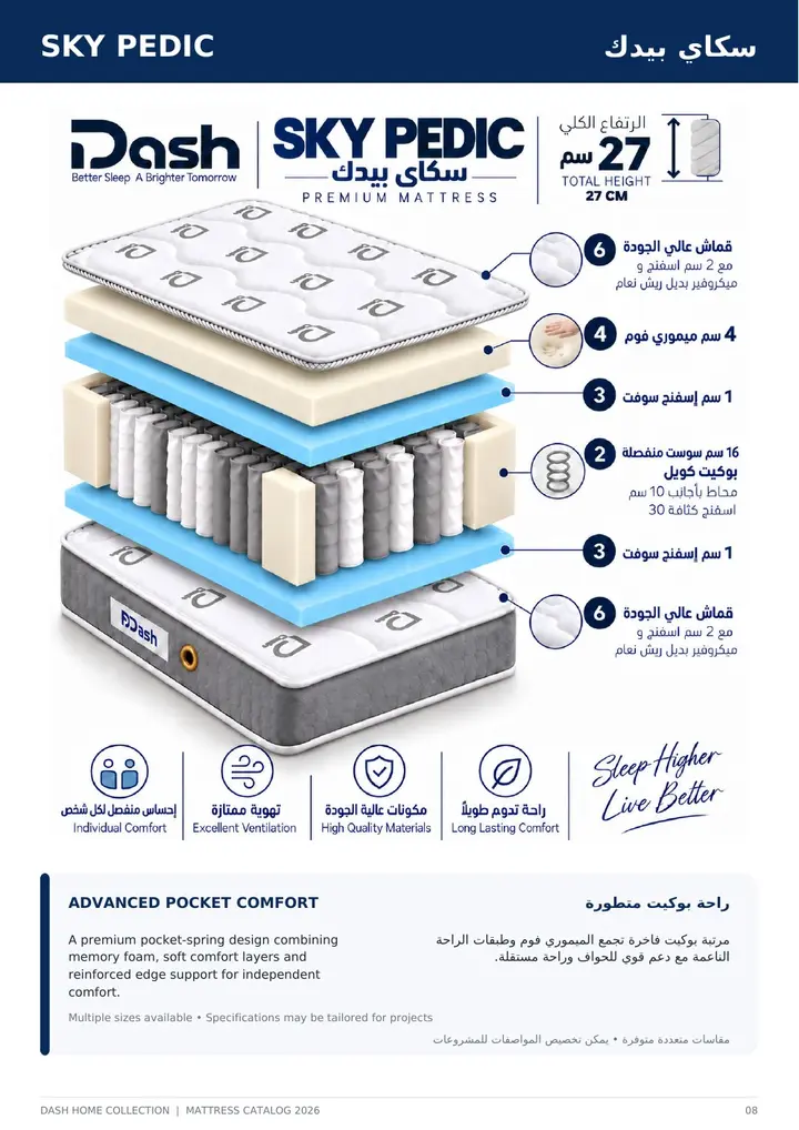 مرتبة سكاي بيدك من داش