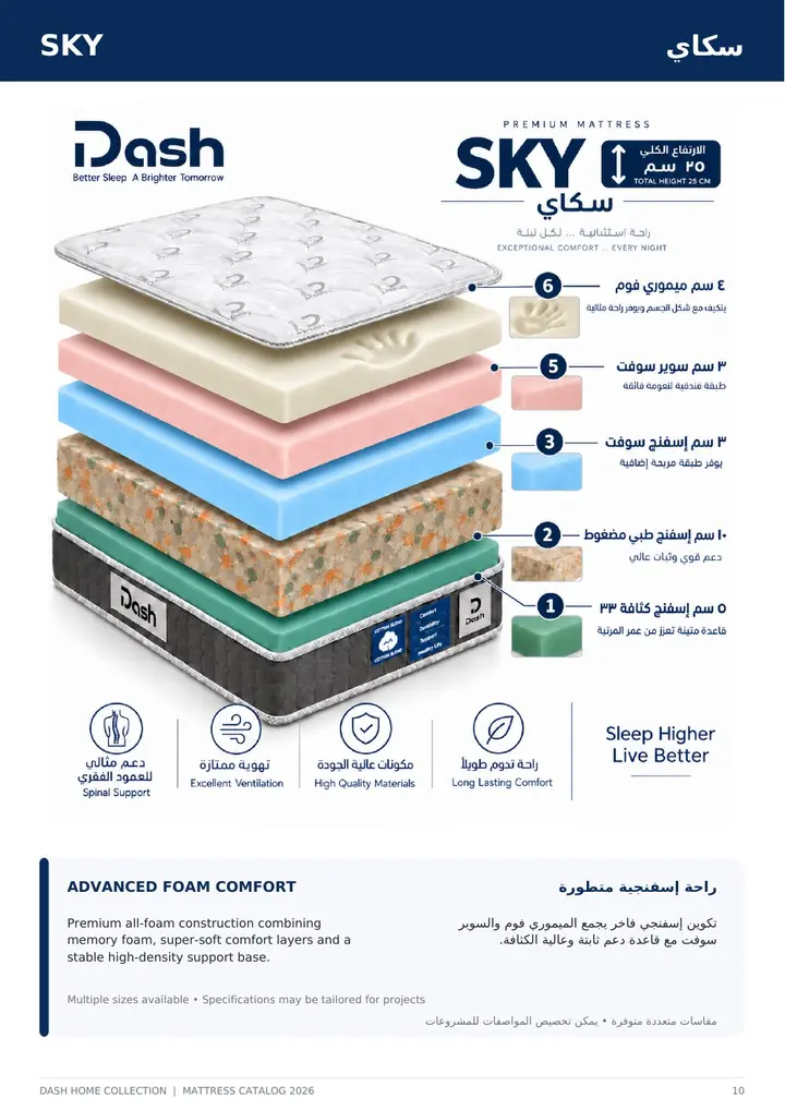 مرتبة سكاي من داش