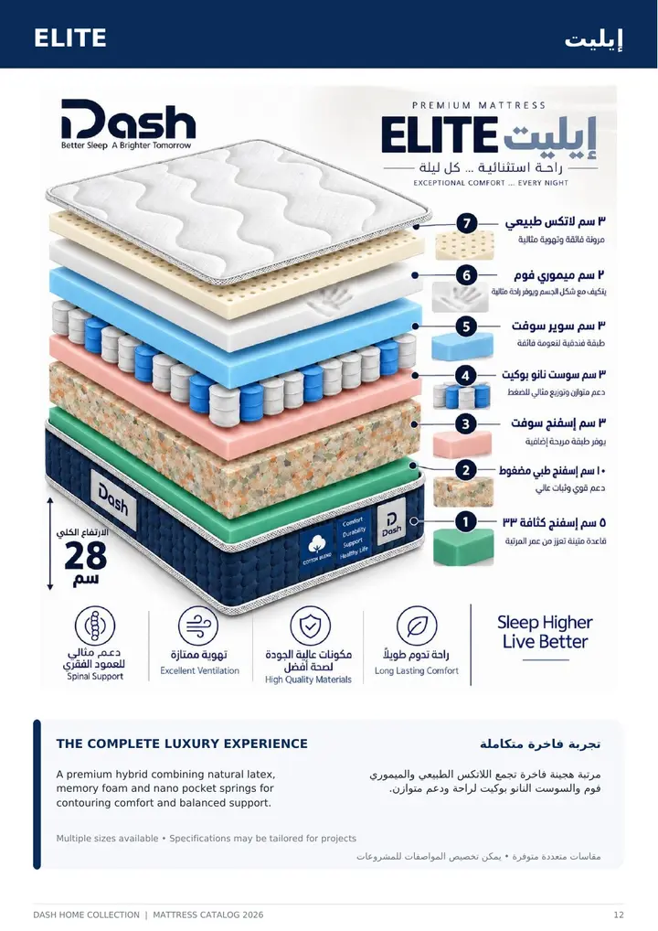 مرتبة إيليت من داش