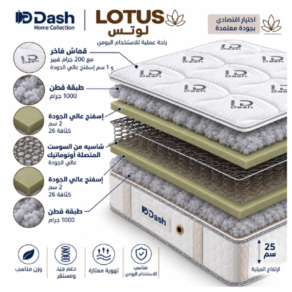 لوتس