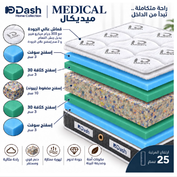 ميديكال 25
