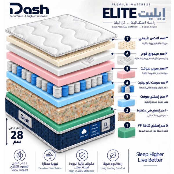 ايليت